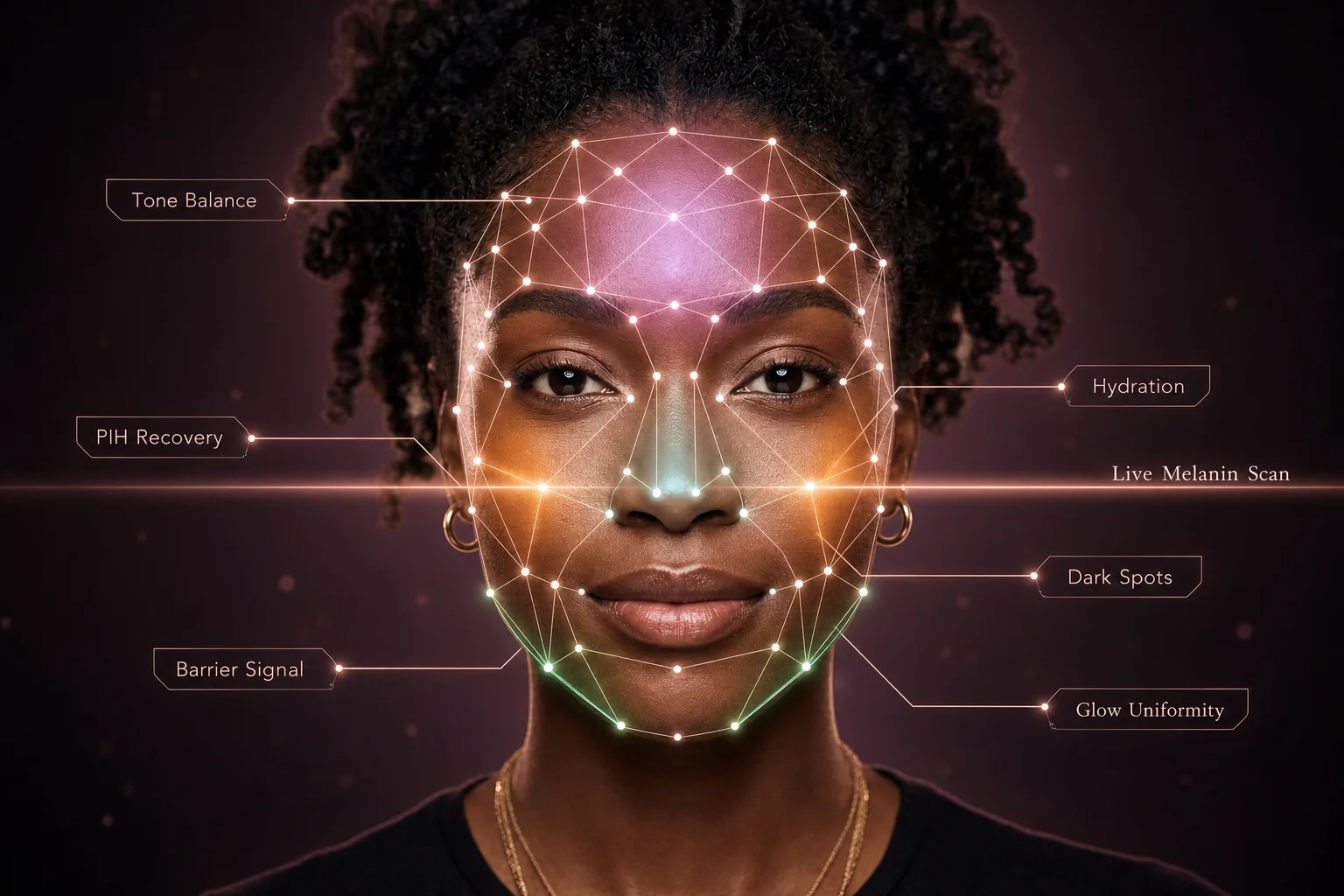 AI facial mapping overlay on melanated skin showing GlowLog Melanin Intelligence analysis