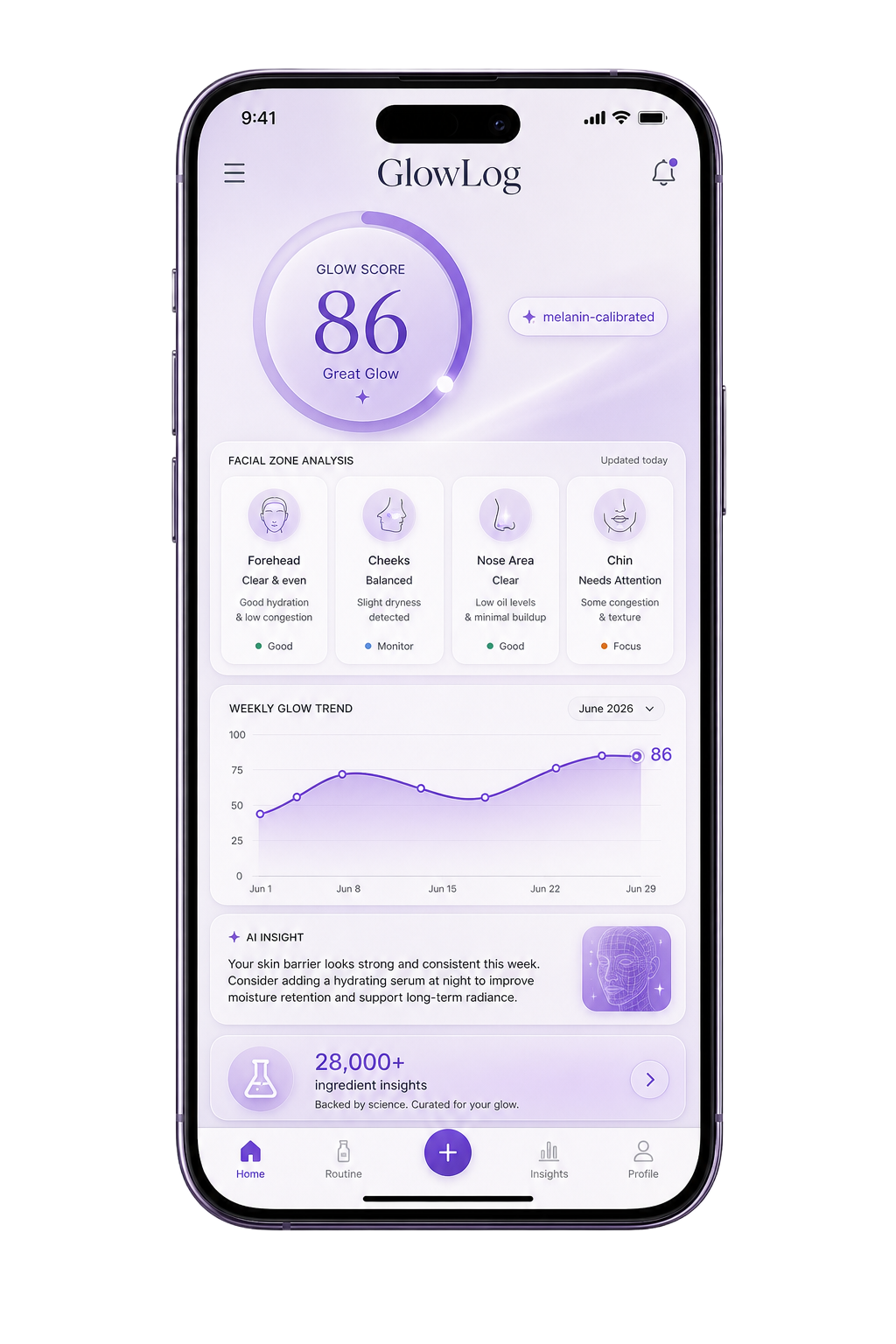 GlowLog Glow Score dashboard